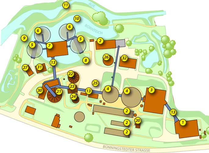 Der Lageplan der Kläranlage